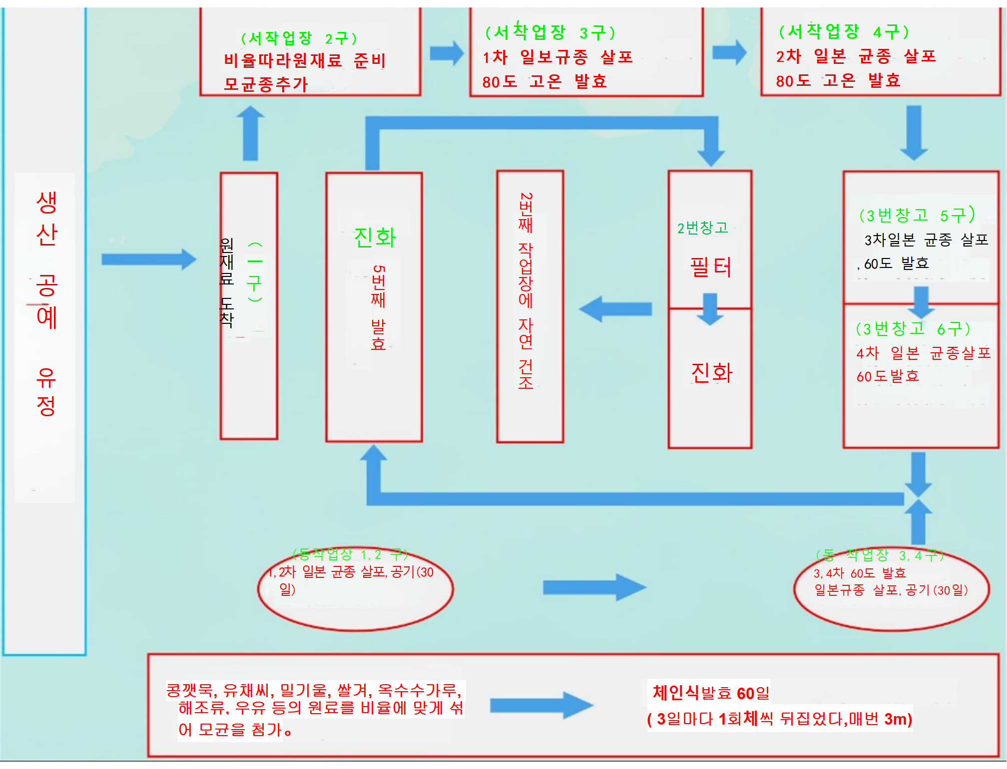 91297444d95041ede837ef05a20d4f3