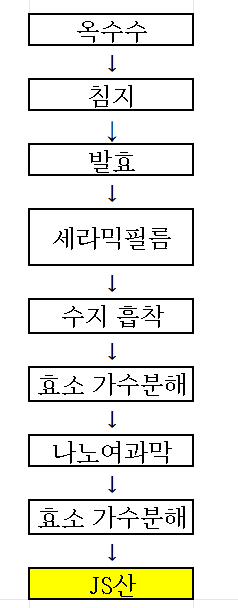 8bb69a480bced952f88c3b955f8a92d