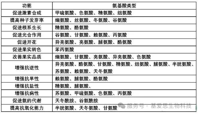 7ec6e8a451027b72d7b678e92435b299